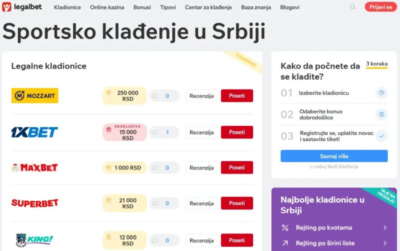 Početna stranica Legalbet.rs