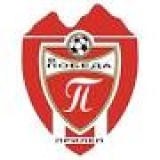 Pobeda Prilep