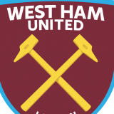 WestHamUnited