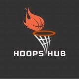 hoopshub.rs