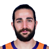 Ricky Rubio