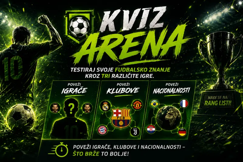 Idealnih 11 Kviz Arena