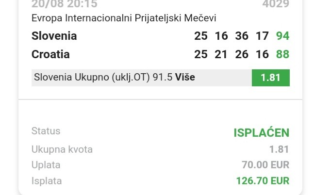 Ispostovase i Slovenci, dok pisah mogao sam ostat bez para, Cancar bucnuo 2 i digli 🤣 ali zeleno na kraju!! Ako sam dobro ispratio 10-10 tipovi z zadnje vrijeme, zanimljivo pred Basket i ludilo, jedva cekam!