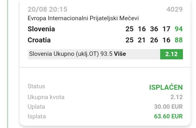Ispostovase i Slovenci, dok pisah mogao sam ostat bez para, Cancar bucnuo 2 i digli 🤣 ali zeleno na kraju!! Ako sam dobro ispratio 10-10 tipovi z zadnje vrijeme, zanimljivo pred Basket i ludilo, jedva cekam!