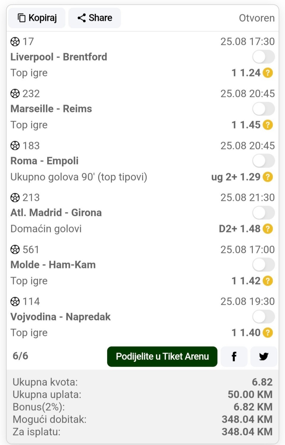 Ja cu danas ovako. Idemo, sretno...